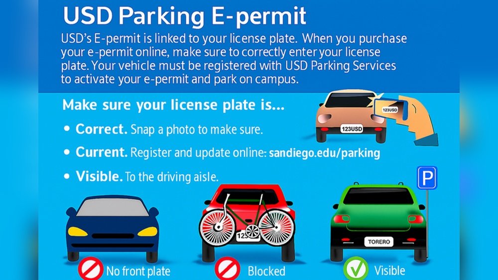How to Register Your Car And Get a in San Diego License
